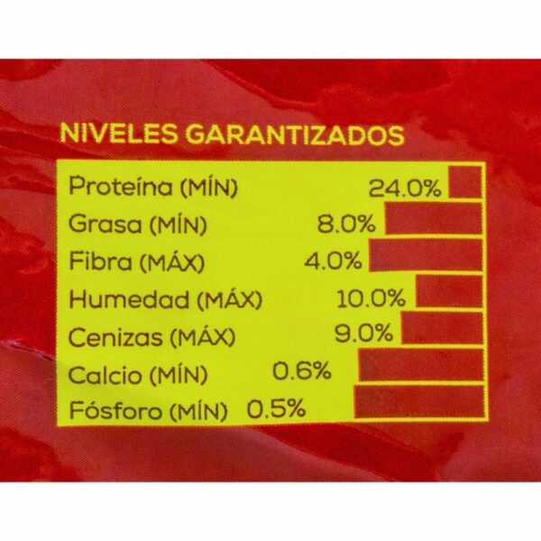 Alimento Para Gatos Adultos MICHU 450 G - Imagen 3