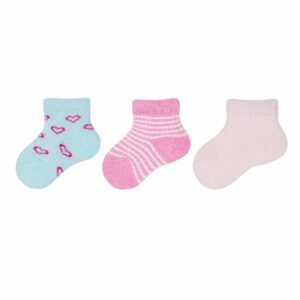 Tobillera Pack X 3 MGX BASIC