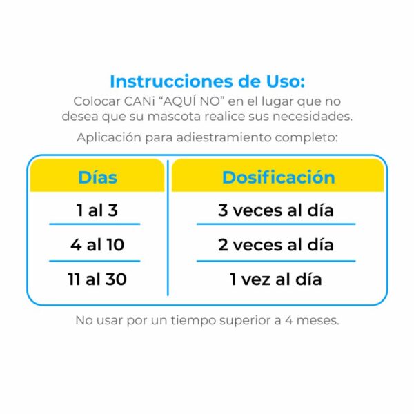 Educador Canino Aquí No Puede Hacer Sus Necesidades 100% Eficaz CANI 200 Ml - Imagen 2