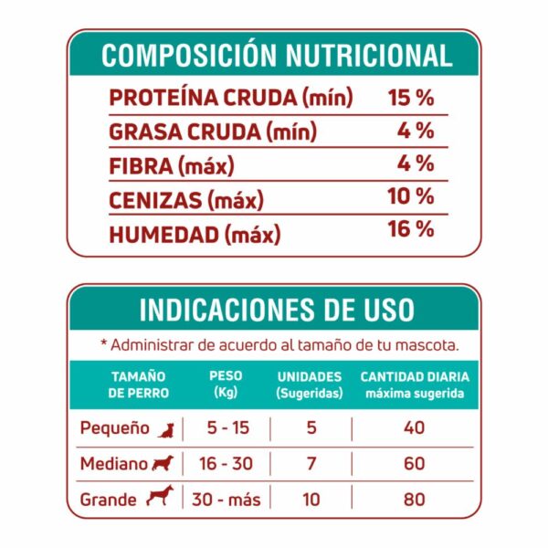 Galletas Para Perros Antioxidantes Todas Las Razas Y Edades Sabor A Romero CANI SNACKS 200 G - Imagen 2