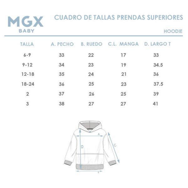 Fleece MGX BASIC - Imagen 3