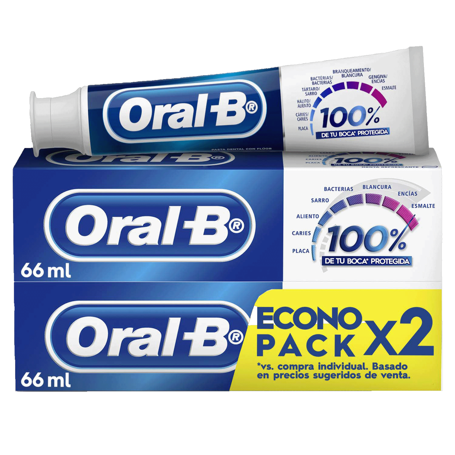 Pasta Dental Pro Salud Advanced Econopack ORAL-B 2 X 66 Ml - Imagen 2